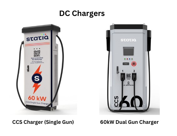 DC chargers, What are they? Do I need one?