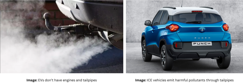 Illustration shows ICE vehicle making tailpipe emissions and EVs without tailpipes.