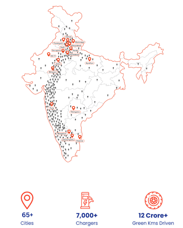 EV charging network in India